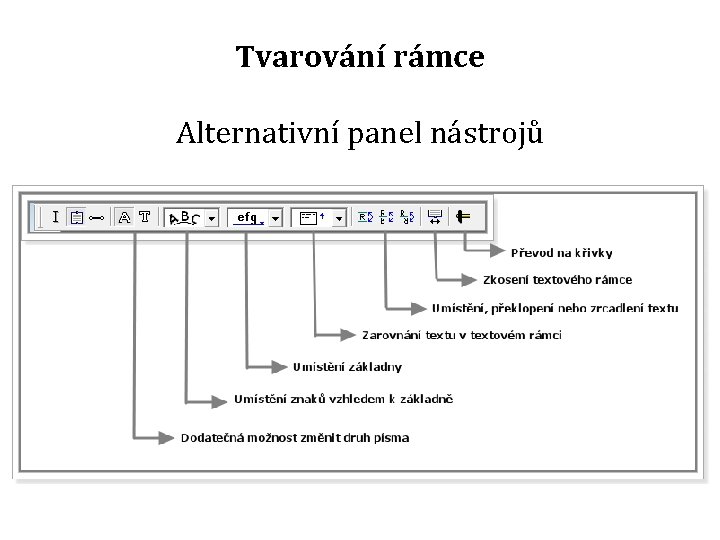 Tvarování rámce Alternativní panel nástrojů 