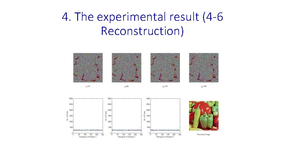4. The experimental result (4 -6 Reconstruction) 4. The experimental result (4 -6 Reconstruction)