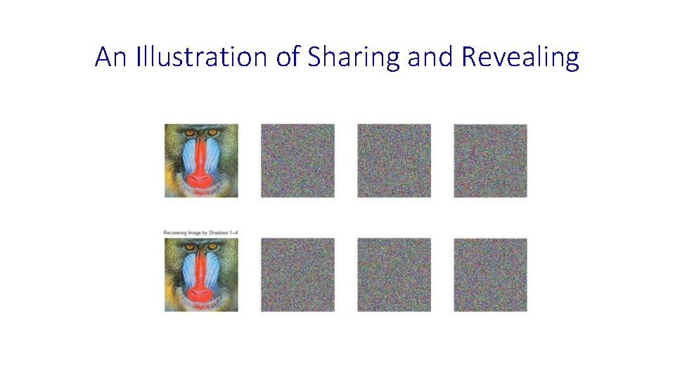 An Illustration of Sharing and Revealing An Illustration of Sharing and Revealing
