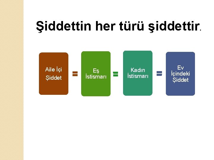 Şiddettin her türü şiddettir. Aile İçi Şiddet Eş İstismarı Kadın İstismarı Ev İçindeki Şiddet