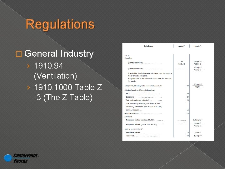 Regulations � General Industry › 1910. 94 (Ventilation) › 1910. 1000 Table Z -3