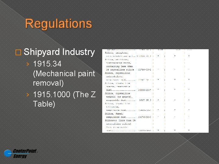 Regulations � Shipyard Industry › 1915. 34 (Mechanical paint removal) › 1915. 1000 (The
