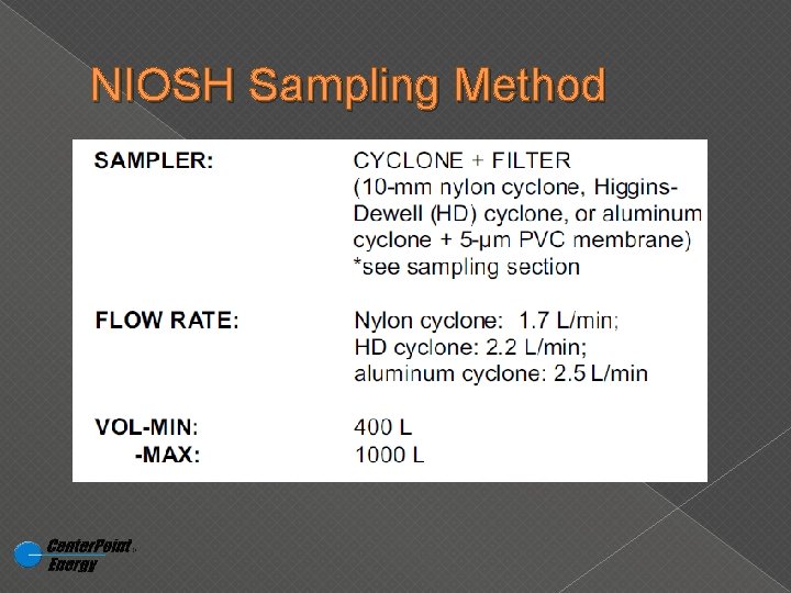 NIOSH Sampling Method 