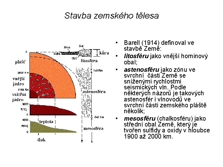 Stavba zemského tělesa • Barell (1914) definoval ve stavbě Země: • litosféru jako vnější