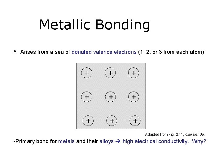 Metallic Bonding • Arises from a sea of donated valence electrons (1, 2, or