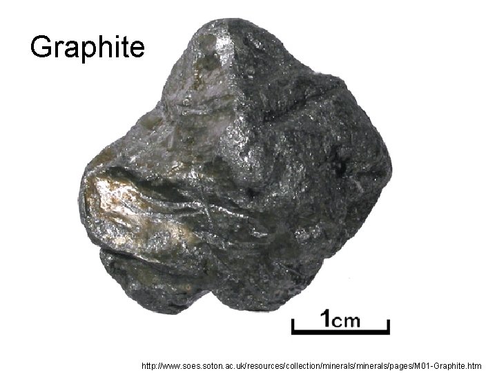 Graphite http: //www. soes. soton. ac. uk/resources/collection/minerals/pages/M 01 -Graphite. htm 