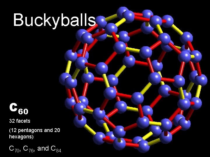 Buckyballs C 60 32 facets (12 pentagons and 20 hexagons) C 70, C 76,