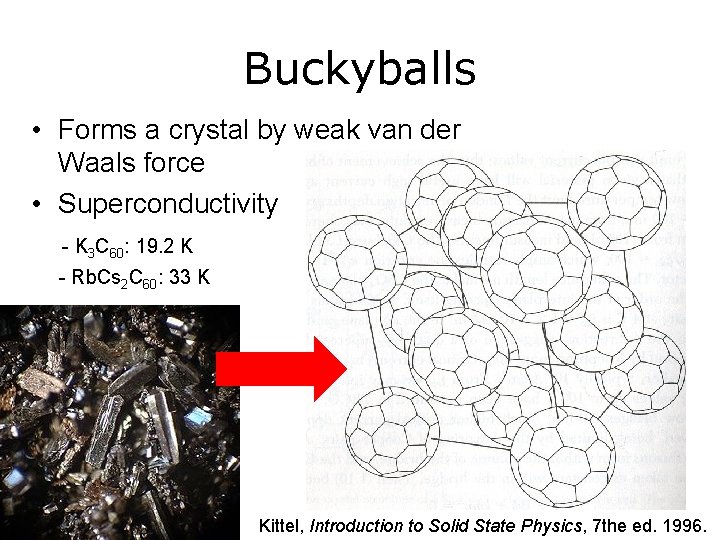 Buckyballs • Forms a crystal by weak van der Waals force • Superconductivity -