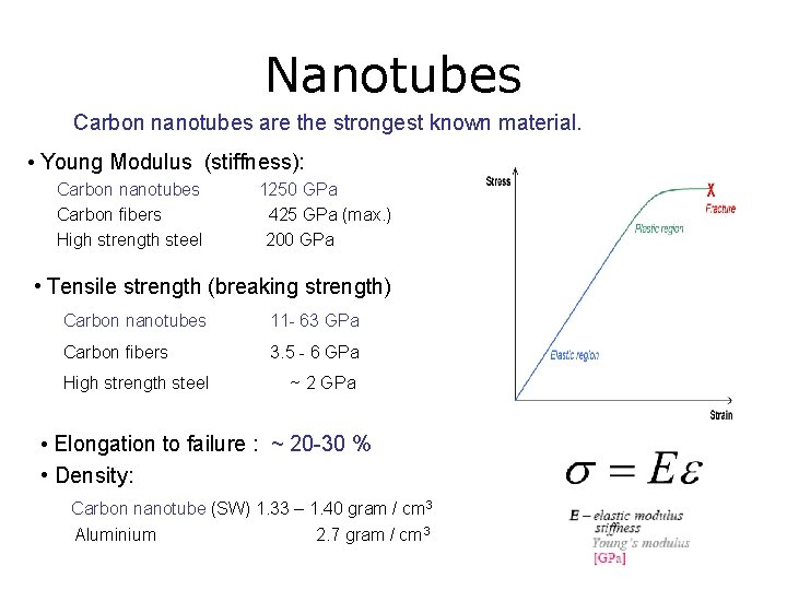 Nanotubes Carbon nanotubes are the strongest known material. • Young Modulus (stiffness): Carbon nanotubes