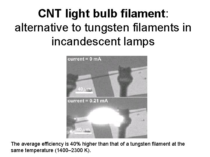 CNT light bulb filament: alternative to tungsten filaments in incandescent lamps The average efficiency