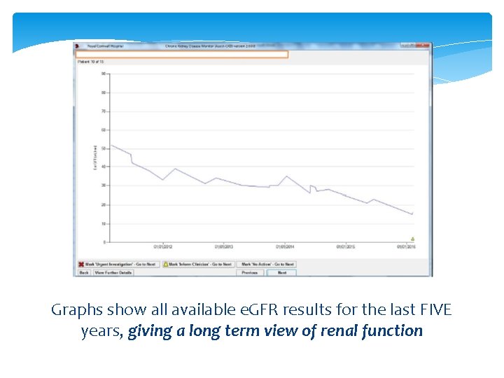 Graphs show all available e. GFR results for the last FIVE years, giving a