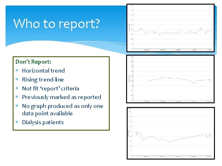 Who to report? Don’t Report: Horizontal trend Rising trend-line Not fit ‘report’ criteria Previously