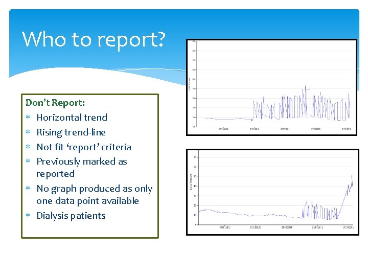 Who to report? Don’t Report: Horizontal trend Rising trend-line Not fit ‘report’ criteria Previously
