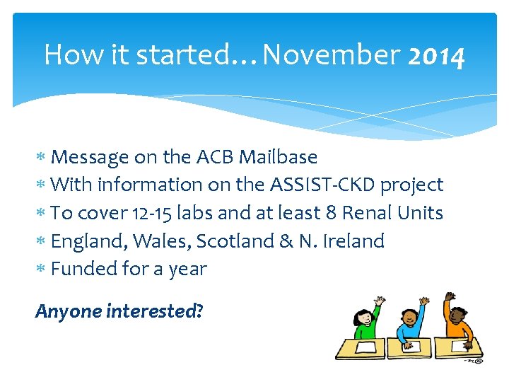 How it started…November 2014 Message on the ACB Mailbase With information on the ASSIST-CKD
