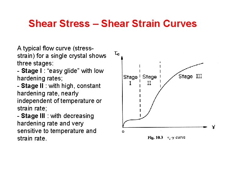 Shear Stress – Shear Strain Curves A typical flow curve (stressstrain) for a single Shear Stress – Shear Strain Curves A typical flow curve (stressstrain) for a single