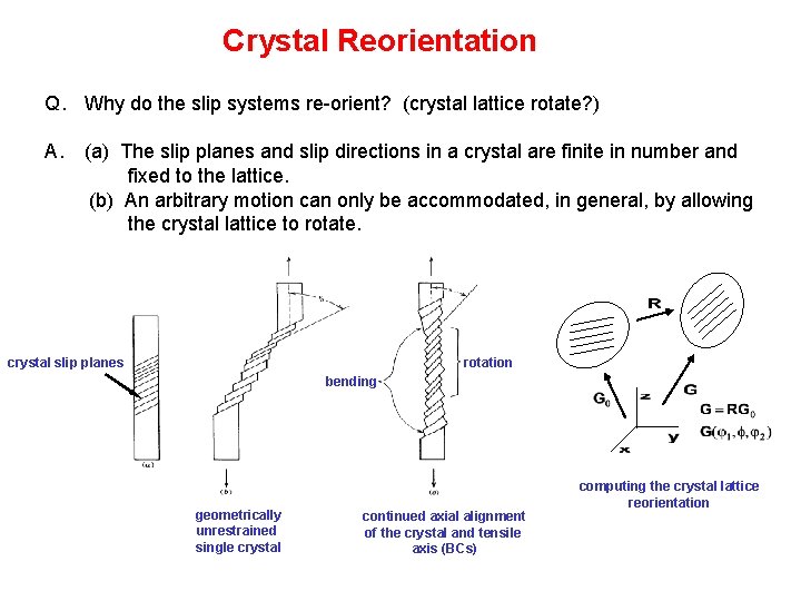 Crystal Reorientation Q. Why do the slip systems re-orient? (crystal lattice rotate? ) A. Crystal Reorientation Q. Why do the slip systems re-orient? (crystal lattice rotate? ) A.