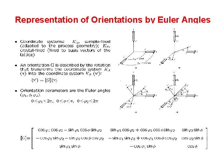 Representation of Orientations by Euler Angles Representation of Orientations by Euler Angles