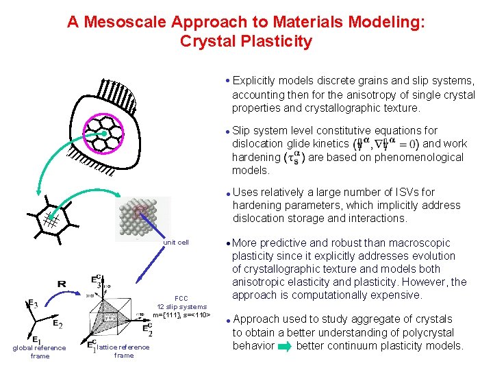 A Mesoscale Approach to Materials Modeling: Crystal Plasticity Explicitly models discrete grains and slip A Mesoscale Approach to Materials Modeling: Crystal Plasticity Explicitly models discrete grains and slip