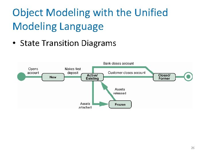 Object Modeling with the Unified Modeling Language • State Transition Diagrams 26 