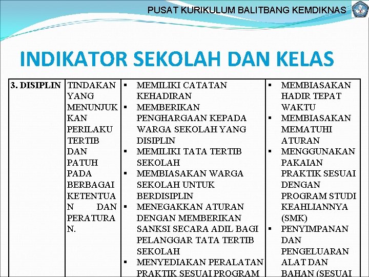 PUSAT KURIKULUM BALITBANG KEMDIKNAS INDIKATOR SEKOLAH DAN KELAS 3. DISIPLIN TINDAKAN YANG MENUNJUK KAN