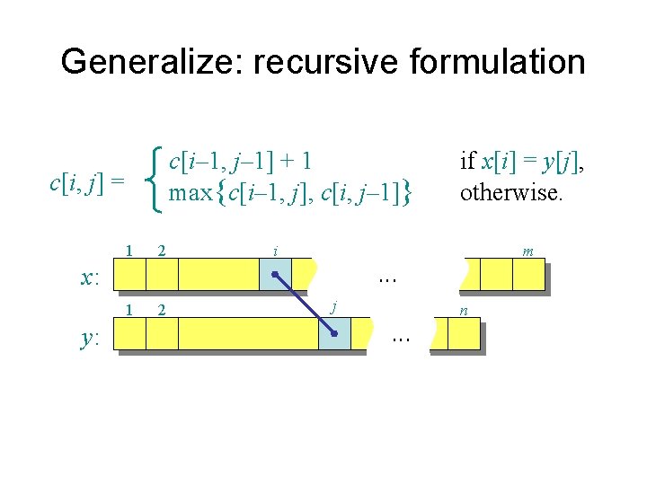 Generalize: recursive formulation c[i– 1, j– 1] + 1 max{c[i– 1, j], c[i, j–