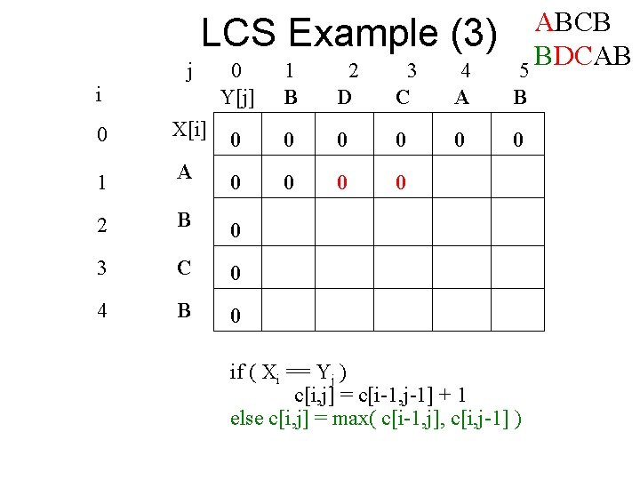 LCS Example (3) j i ABCB BDCAB 5 0 Y[j] 1 B 2 D