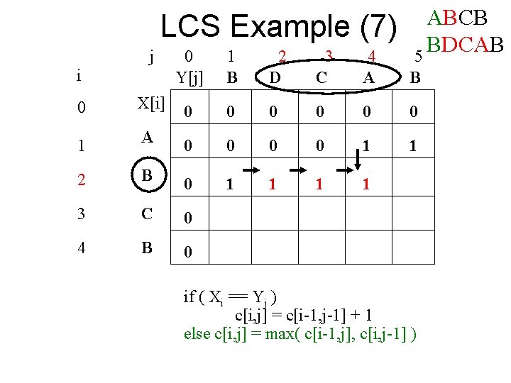 LCS Example (7) j i ABCB BDCAB 5 0 Y[j] 1 B 2 D
