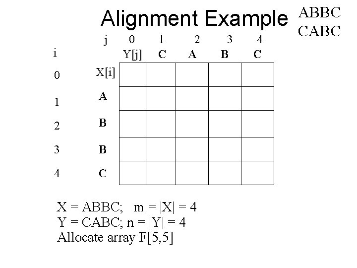 Alignment Example j i 0 X[i] 1 A 2 B 3 B 4 C