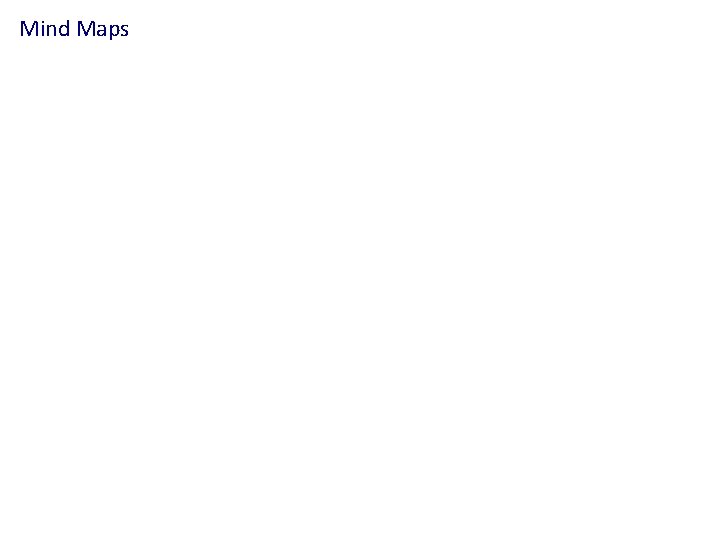 Mind Maps Mind Maps