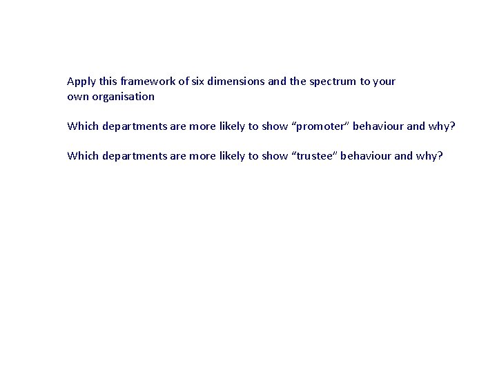 Apply this framework of six dimensions and the spectrum to your own organisation Which Apply this framework of six dimensions and the spectrum to your own organisation Which