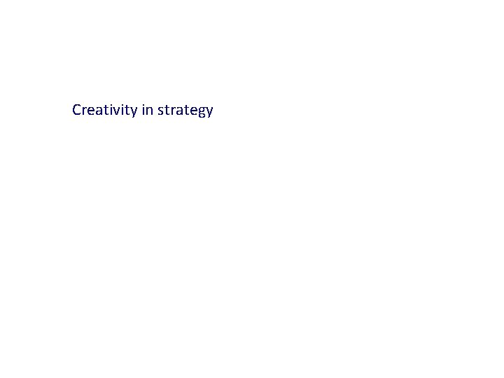 Creativity in strategy Creativity in strategy