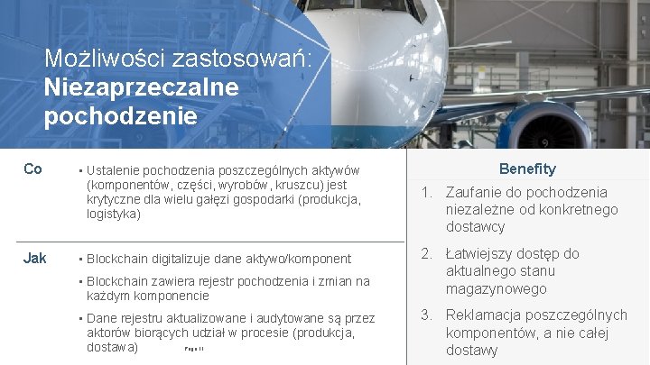 Możliwości zastosowań: Niezaprzeczalne pochodzenie Co Jak • Ustalenie pochodzenia poszczególnych aktywów (komponentów, części, wyrobów,