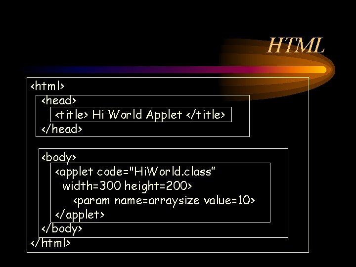 HTML <html> <head> <title> Hi World Applet </title> </head> <body> <applet code="Hi. World. class”