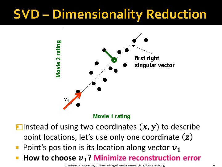 Movie 2 rating SVD – Dimensionality Reduction first right singular vector v 1 Movie