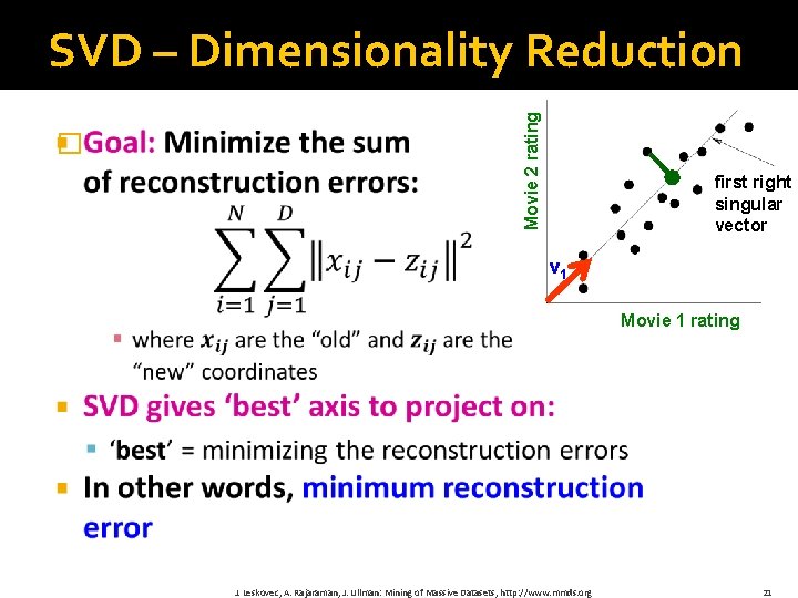 � Movie 2 rating SVD – Dimensionality Reduction first right singular vector v 1
