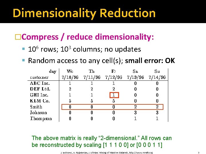 Dimensionality Reduction �Compress / reduce dimensionality: § 106 rows; 103 columns; no updates §