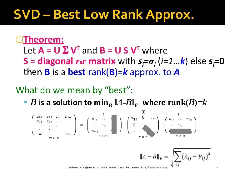 SVD – Best Low Rank Approx. �Theorem: Let A = U VT and B