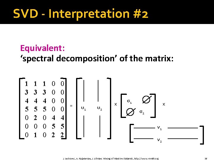SVD - Interpretation #2 Equivalent: ‘spectral decomposition’ of the matrix: 1 3 4 5
