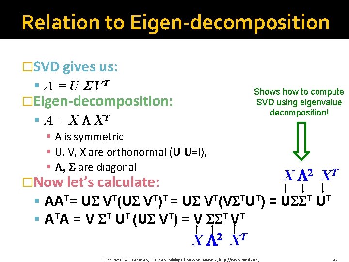 Relation to Eigen-decomposition �SVD gives us: § A = U VT Shows how to