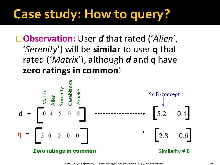 Case study: How to query? �Observation: User d that rated (‘Alien’, Amelie Casablanca Serenity