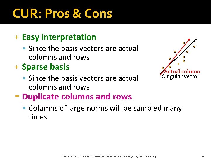 CUR: Pros & Cons + Easy interpretation • Since the basis vectors are actual