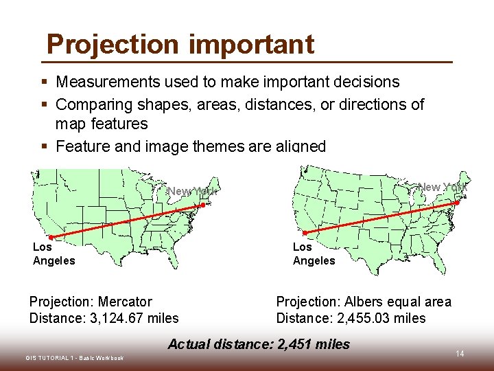 Projection important § Measurements used to make important decisions § Comparing shapes, areas, distances,