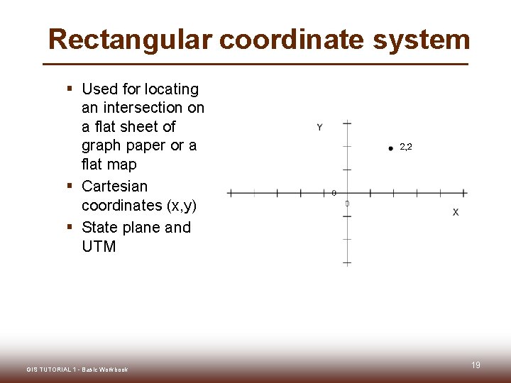 Rectangular coordinate system § Used for locating an intersection on a flat sheet of