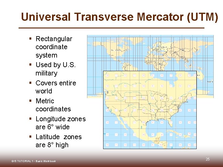 Universal Transverse Mercator (UTM) § Rectangular coordinate system § Used by U. S. military