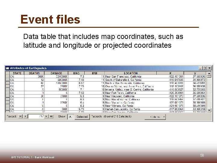 Event files Data table that includes map coordinates, such as latitude and longitude or