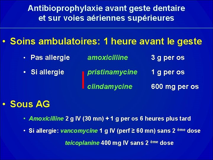 Antibioprophylaxie avant geste dentaire et sur voies aériennes supérieures • Soins ambulatoires: 1 heure