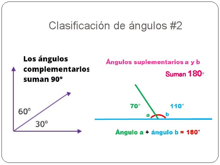 Clasificación de ángulos #2 Suman 180° 