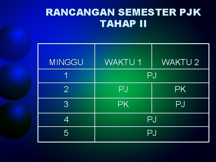 RANCANGAN SEMESTER PJK TAHAP II MINGGU WAKTU 1 1 WAKTU 2 PJ PK 3