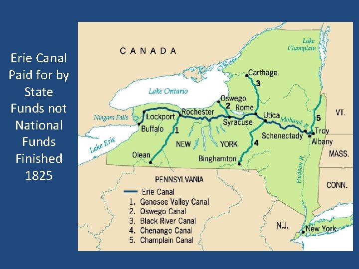 Erie Canal Paid for by State Funds not National Funds Finished 1825 