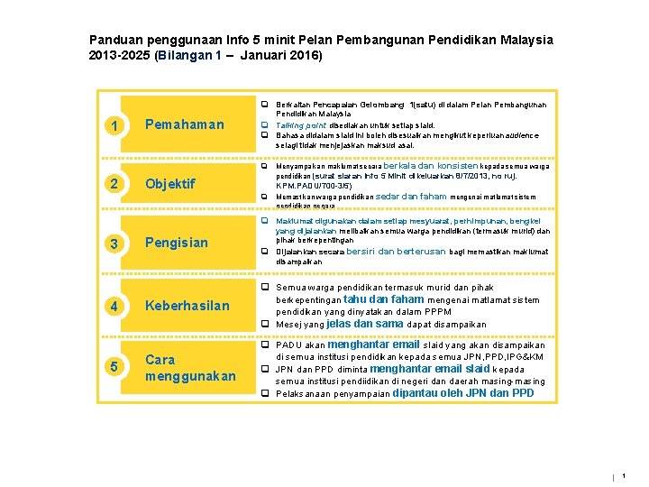 Panduan penggunaan Info 5 minit Pelan Pembangunan Pendidikan Malaysia 2013 -2025 (Bilangan 1 –